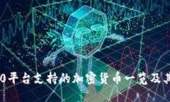 IM2.0平台支持的加密货币一览及其特点