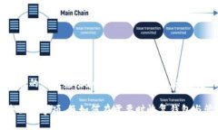 : 如何安全有效地退出im2.0钱包：完整