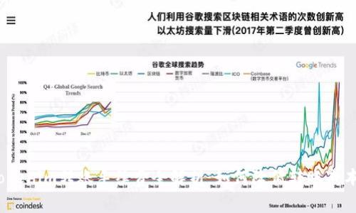 Tokenim转账手续费全解析:如何降低转账成本?