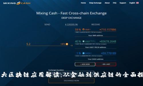 三大区块链应用解读:从金融到供应链的全面探索