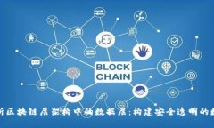 深入解析区块链层架构中的数据层：构