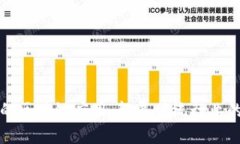 探索有趣的区块链应用：颠覆传统行业