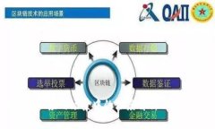 区块链在金融应用场景中的深度解析及