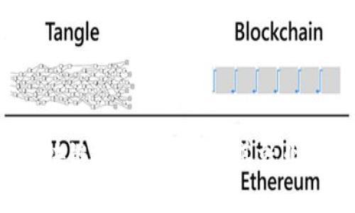 宠物区块链技术的应用及其就业前景分析