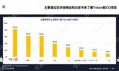 区块链应用运维方案:高效、安全、可持续的解决之道