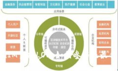 TokenIM空投LON：如何参与及最佳策略