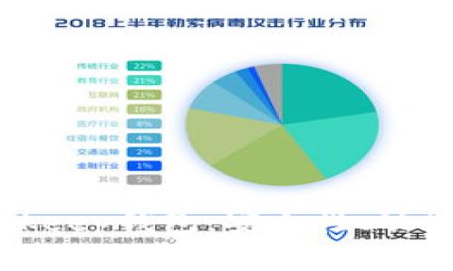 全面解析Bitkeep钱包:安全性、功能与使用指南