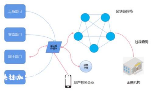 区块链加密性强的应用:从金融到医疗的全景分析