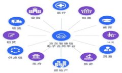 imToken：全面解析数字货币保护钱包的