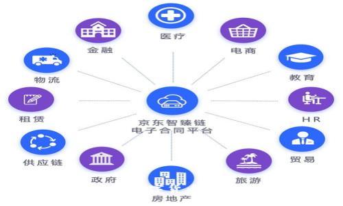 imToken:全面解析数字货币保护钱包的最佳工具