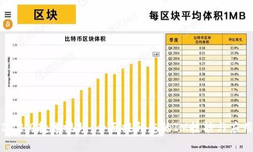 IM2.0教学视频:全面提升您的IM技能与应用