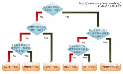 : 深入了解imToken钱包如何挖掘RTH: 完整指南