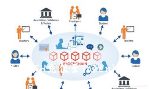 如何在火币网将ETH充值至Tokenim平台的完整指南