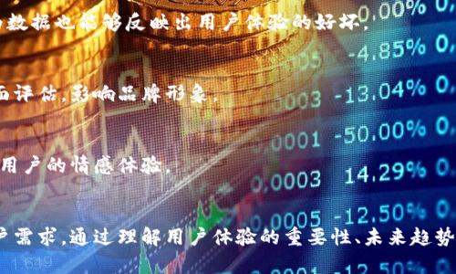   如何用户体验: 未来界面设计的趋势与策略 / 
 guanjianci 用户体验, 界面设计, , 未来趋势 /guanjianci 

引言
在数字时代，用户体验(UX)成为了设计和开发过程中的一个核心要素。界面设计的好坏直接影响着用户在应用程序或网站上的行为和满意度。随着技术的不断进步，用户的期望也在不断提高。因此，优秀的界面设计不仅需要美观，还需要具备良好的用户体验和，以提高其在搜索引擎中的可见性。

本文将探讨如何用户体验，并预测未来的界面设计趋势与策略。此外，我们还将深入探讨与用户体验相关的五个问题，帮助设计师和开发者更好地理解并实施用户中心的设计理念。

一、用户体验的重要性
用户体验是用户在使用产品、系统或服务时所感受到的整体体验。它不仅仅包括产品的可用性、功能性和美观性，还涵盖了情感和心理方面的反应。良好的用户体验不仅可以提升用户的满意度，还能带来更高的转化率、用户留存率以及品牌忠诚度。

二、未来界面设计的关键趋势
随着计算机技术和用户需求的变化，未来的界面设计将呈现出以下几大趋势：

h41. 人工智能与机器学习/h4
未来的界面设计将越来越多地使用人工智能和机器学习技术，以便创建更个性化的用户体验。这些技术能够分析用户的行为数据，预测他们的需求，从而提供更为精确的内容和功能。

h42. 语音用户界面/h4
语音交互正在迅速兴起，越来越多的应用程序和设备开始支持语音操作。这意味着设计师需要考虑如何在语音用户界面(VUI)上创建良好的用户体验，从而帮助用户轻松完成任务。

h43. 无缝跨平台体验/h4
用户在不同设备之间的切换越来越频繁，因此设计无缝的跨平台体验变得至关重要。这要求设计师确保在不同设备和平台上的用户体验一致，同时保持功能和设计的连贯性。

h44. 可访问性/h4
随着对包容性和可访问性重视程度的提高，界面设计需要关注更广泛的用户群体，包括残障人士。设计师需要确保其产品对所有人都可用，这不仅是道德责任，还能扩大潜在用户基础。

h45. 微交互设计/h4
微交互是指系统中小而重要的互动元素，如按钮变化、加载动画等。通过精心设计微交互，用户在使用产品时能够感受到反馈和参与，进而提升用户体验。

三、与用户体验的结合
用户体验与搜索引擎()的紧密结合使得产品不仅在视觉和功能上出色，还能在搜索引擎中获得更好的排名。以下是一些结合与用户体验的策略：

h41. 网站加载速度/h4
用户对网站加载速度的耐心越来越小。页面加载速度直接影响用户体验，因此需要网站的加载时间。这可以通过图像压缩、缓存管理等方式来实现。

h42. 友好的移动设计/h4
随着越来越多的用户通过移动设备访问网站，设计师必须确保网站在手机上也能提供优质的用户体验。这不仅有助于用户满意度，也影响着搜索引擎的排名。

h43. 内容的可读性/h4
网站内容的可读性和结构会直接影响用户的停留时间和互动率。使用简洁的语言、适当的段落和结构，有助于提高用户的参与度。

h44. 内部链接和导航/h4
优良的内部链接结构和清晰的导航帮助用户轻松找到他们所需的信息，从而提高用户体验。这也提高了搜索引擎的索引效率。

h45. 社会证明/h4
用户通常会寻求其他用户的意见和反馈。在界面设计中集成评论、评价和用户推荐可以提高用户信任度，增强用户的使用体验。

四、常见用户体验问题解答

h41. 如何进行用户体验研究？/h4
用户体验研究的目的是了解用户需求和行为。主要的方法包括问卷调查、访谈、可用性测试和数据分析。设计师可以通过调研工具来收集用户反馈，并利用这些反馈来改进设计。

h42. 为什么用户体验需要持续？/h4
用户的需求和技术环境不断变化，因此用户体验也需要随之。定期收集用户反馈并对设计进行评估可以帮助在竞争中保持领先。

h43. 如何衡量用户体验的好坏？/h4
用户体验的衡量可以通过KPIs(关键绩效指标)来实现，比如用户满意度、任务完成率、平均访问时长等。此外，用户反馈和行为数据也能够反映出用户体验的好坏。

h44. 用户体验设计如何影响产品的成功？/h4
良好的用户体验设计能够吸引更多用户，提高用户留存率，从而带动产品的市场成功。用户体验差往往会导致用户流失和负面评估，影响品牌形象。

h45. 如何在设计中考虑用户情感？/h4
情感设计关注如何通过界面和互动引发积极的用户情绪。设计师可以通过颜色、图像、排版等视觉元素，以及动态反馈来影响用户的情感体验。

结论
用户体验和结合策略是现代界面设计的关键。未来的界面设计将更加强调个性化、方便性和可访问性，以满足不断变化的用户需求。通过理解用户体验的重要性、未来趋势和相关问题，设计师可以创建更具吸引力和有效性的产品。