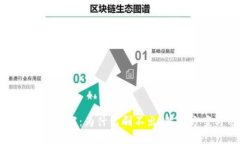 IM2.0 NFT项目详解：为什么刷不出，解决