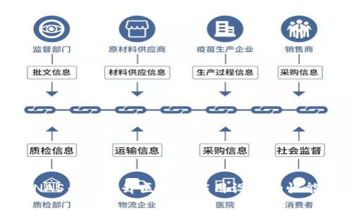 如何利用NAS云盘提升区块链应用设备的性能与安全性