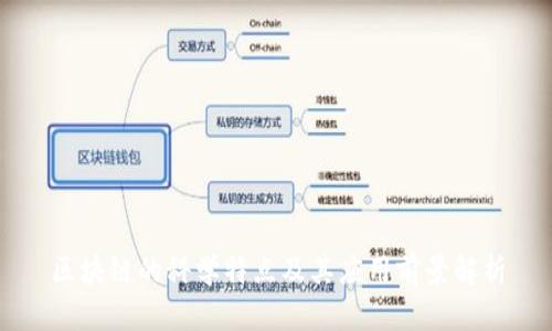 区块链的科学特点及其应用前景解析