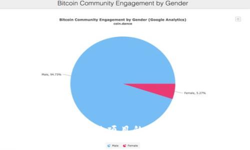 如何获取全球区块链项目的最新资讯与投资机会