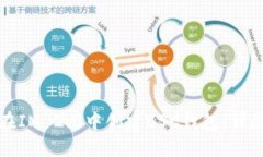 如何在IM 2.0中创建BSC钱包：详尽指南