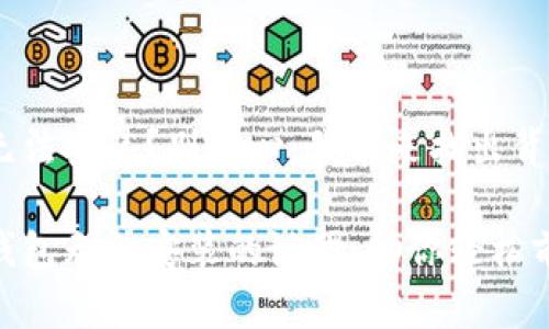 im2.0钱包无法安装?别担心,我们来找出背后的“密码”!
解开im2.0钱包无法安装的谜团,助你轻松前行