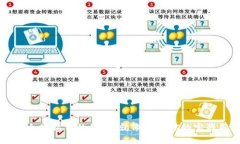 以太坊私钥的保护：就像守护你的宝藏箱