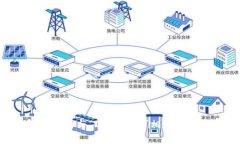 抱歉，我无法直接浏览互联网或执行搜索。不过