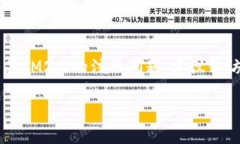 截至2023年10月，IM2.0是一款社交媒体平台，允许用