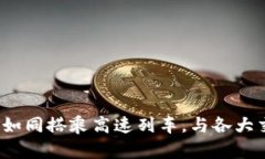 如何用ImToken如同搭乘高速列车，与各大交易所瞬