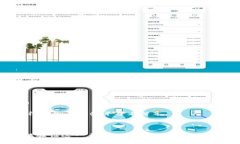 IM2.0（Instant Messaging 2.0）是一种社交和即时通讯平