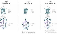 Tokenim是一种去中心化的数字资产平台，通常支持