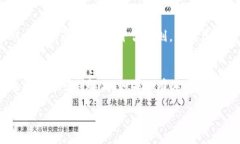 如果你的IM2.0账户被冻结，以下是一些你可以尝试