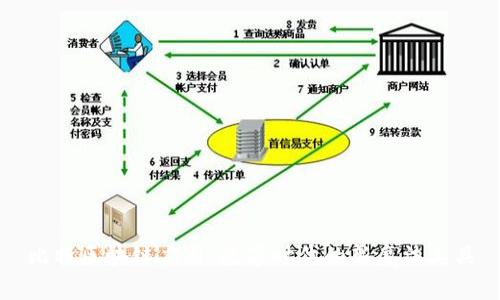 比特区块链应用：数字时代的新魔法工具