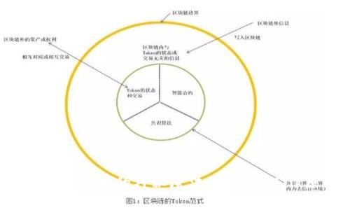 区块链技术：如同密码学的神秘魔法，揭秘其工作原理与广泛应用
