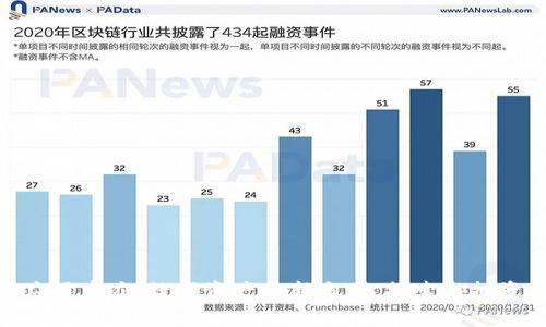 夸克区块链应用商店：数字资产的新乐园，探索与投资的奇幻之旅