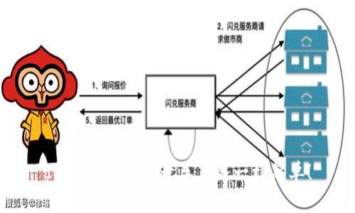 “IM2.0下载：像开车上路一样简单！”