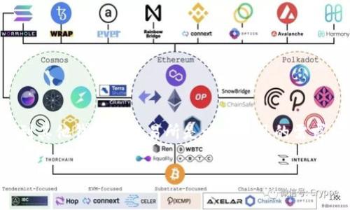在进行加密货币交易时，将您的token或数字资产转出到其他钱包或交易所是一个常见的需求。以下是关于如何将token转出的详细步骤和注意事项。

### 轻松一键，Token转移如同寄快递！