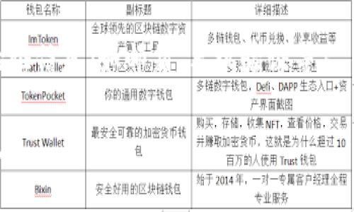 关于im2.0 (即即时通讯软件) 密码错误的相关信息，通常情况是，当用户输入密码错误的次数达到一定阈值之后，账户可能会被锁定以保护用户的信息安全。不过，具体的锁定规则可能因版本和设置不同而有所差异。

一般情况下，IM软件如im2.0可能会设置如下规则：

1. **错误次数限制**：多数平台会规定输入错误密码的次数，通常是在3到5次之间。
  
2. **锁定时间**：若达到错误输入次数限制，账户可能会暂时锁定，一般为15分钟到1小时不等，具体时间由平台决定。

3. **解锁方式**：用户通常可以通过“忘记密码”功能来重置密码，从而解锁账户。

4. **安全措施**：为了保护账户安全，某些平台可能会要求用户在超过限制的情况下，额外验证信息（如邮箱、手机验证等）。

想要准确知道im2.0具体锁定次数和时间，可以参考其官方文档或联系客服获取最新的信息。