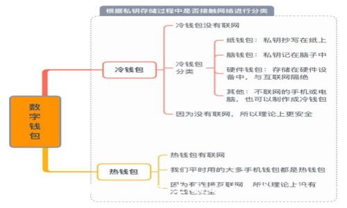 探索ImToken世界：为什么它不支持DOT就像一只青蛙不懂冬眠