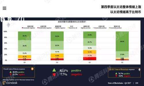 baioti2023年最佳ImToken冷钱包排行及使用指南/baioti
ImToken冷钱包, 加密货币存储, 数字资产安全, 区块链钱包/guanjianci

随着区块链技术的快速发展，加密货币的使用日益普及。在加密货币投资的过程中，保护数字资产的安全至关重要。冷钱包作为一种存储方式，因其高安全性而受到越来越多用户的青睐。在众多冷钱包中，ImToken作为一款备受欢迎的钱包应用，其冷钱包的使用越来越受到关注。本文将深入探讨2023年最佳ImToken冷钱包排行，以及如何安全有效地使用这些冷钱包。

什么是冷钱包？
冷钱包是指一种不与互联网直接连接的加密货币存储设备，其相对于热钱包来说更加安全。热钱包通常是通过互联网连接的，而冷钱包则通过离线的方式存储私钥，从而大幅降低了被黑客攻击的风险。
冷钱包的类型有多种，包括硬件钱包、纸钱包等。硬件钱包是最常见的冷钱包，其中包含一个专门的硬件设备，用于存储加密货币和私钥。纸钱包则是一种将私钥和公钥打印在纸张上的方法，简单实用，但需妥善保存。
选择冷钱包不仅可以保护您的数字资产，还能帮助您管理投资，并方便您在需要时进行交易。总之，冷钱包提供了一个安全、方便的方式来存储和管理加密货币。

ImToken冷钱包的特点
ImToken是一款非常流行的数字资产管理工具，其冷钱包功能被广泛使用。以下是ImToken冷钱包的几个特点：
ul
    listrong安全性高/strong：ImToken采用多重签名技术和密码学保障，用户的私钥完全保存在本地，降低了被盗风险。/li
    listrong用户友好/strong：ImToken提供的用户界面，用户可以轻松进行操作。/li
    listrong多币种支持/strong：ImToken支持多种主流加密货币及ERC20代币，用户可在一个钱包中管理多种数字资产。/li
    listrong去中心化/strong：ImToken是一个去中心化的数字资产管理工具，用户完全控制自己的资产，没有中央机构的干预。/li
/ul

2023年ImToken冷钱包排行
在2023年，以下几款ImToken冷钱包因其优质的服务和出色的安全性而受到用户的青睐： 
ol
    listrongTrezor Model T/strong：这款硬件冷钱包以其强大的安全性和多语言支持而著称，界面非常友好，适合新手和资深用户。/li
    listrongLedger Nano X/strong：凭借蓝牙功能和移动支持，Ledger Nano X成为用户在外出时的理想选择，功能强大且安全性高。/li
    listrongCoolWallet S/strong：这是一款轻便的硬件冷钱包，具备移动性，用户可以通过手机应用轻松管理资产。/li
    listrongPaper Wallet/strong：尽管是最传统的方法，但方法简单且不需要任何在线连接，因此适合极端安全需求的用户。/li
/ol

如何选择合适的ImToken冷钱包
选择合适的冷钱包要考虑以下几点：
ul
    listrong安全性/strong：确保冷钱包有足够的安全性措施，建议选择大品牌产品。/li
    listrong使用便捷性/strong：界面的友好程度和操作的简易性是重要因素。/li
    listrong支持币种/strong：确保冷钱包支持您需要管理的加密货币。/li
    listrong价格/strong：根据自己的预算选择合适的冷钱包，不一定是价格最贵的产品就是最好的。/li
/ul

常见问题解答

问题一：冷钱包安全吗？
冷钱包是存储加密货币中最安全的方式之一。由于冷钱包不与互联网直接连接，它们几乎不可能被网络攻击，因此给用户提供了更高的安全性。尤其是在当前的网络环境中，很多热钱包都频繁遭遇黑客攻击或数据泄露，冷钱包则减少了这种风险。
然而，冷钱包并不意味着绝对安全。用户仍需保护自己的备份、私钥和助记词。如果这些信息被他人获取，用户的资产可能会遭受损失。选择知名品牌的硬件钱包也是保障资产安全的另一种方式。
另外，在使用冷钱包时，用户应定期更新钱包固件，以确保钱包具备最新的安全补丁和功能。同时，用户应妥善保管冷钱包设备，避免物理损坏或丢失。

问题二：ImToken冷钱包的使用流程是怎样的？
使用ImToken冷钱包的流程较为简单，可以分为以下几个步骤：
ol
    listrong下载和安装/strong：在手机或电脑上下载ImToken应用，并完成安装。/li
    listrong创建钱包/strong：打开ImToken应用后，选择“创建钱包”，按照提示输入钱包名称、设置密码，并生成助记词。在生成助记词后，务必将其安全备份。/li
    listrong资金充值/strong：通过交易所或其他渠道购买加密货币，将其转入ImToken冷钱包中。用户可以选择不同币种进行充值。/li
    listrong定期备份/strong：确保定期备份钱包数据，以防资产丢失。同时，可以选择导出私钥等。/li
    listrong进行交易/strong：如需进行资金转账、交易等操作，只需在ImToken中找到相应功能，按照提示完成即可。/li
/ol
用户在使用过程中，可以随时查看余额、交易历史和市场行情，方便管理自己的数字资产。

问题三：如何确保冷钱包内的数字资产安全？
确保冷钱包内的数字资产安全，需要做到以下几点：
ol
    listrong安全备份助记词/strong：用户在创建冷钱包时，会生成一组助记词，这些助记词是恢复钱包的唯一方式，务必做好妥善保管，最好写在纸上，放在安全的地方。/li
    listrong使用强密码/strong：设置复杂且独特的密码，避免使用个人信息，如生日等容易被猜测的内容。/li
    listrong定期更新和检查/strong：定期更新冷钱包的固件，确保其具备最新的安全防护措施；同时定期检查钱包状态，以确保没有异常活动。/li
    listrong物理安全/strong：妥善保管冷钱包设备，避免随意放置在公共场所或容易丢失的地方。/li
/ol
以上措施综合运用，可以最大限度地保障冷钱包内数字资产的安全。

问题四：ImToken热钱包和冷钱包的区别是什么？
ImToken热钱包和冷钱包的区别主要体现在以下几个方面：
ol
    listrong连接方式/strong：热钱包是指与互联网实时连接的加密货币存储方式，而冷钱包则是完全离线的存储方式，这使得冷钱包在安全性上具有明显优势。/li
    listrong使用便捷性/strong：热钱包的使用更为便捷，用户可以随时随地进行交易；而冷钱包在使用时通常需要将其连接至网络，因此在流动性方面劣于热钱包。/li
    listrong安全性/strong：由于热钱包一直在线，容易受到黑客攻击和数据泄露等威胁；而冷钱包因为不与网络直接连接，能够有效减少这类风险。/li
    listrong适用场景/strong：热钱包适合频繁交易和日常小额支付，而冷钱包适合长期存储和大额投资。/li
/ol
对于普通用户而言，建议在进行小额交易时使用热钱包，而将大部分资产存储在安全性更高的冷钱包中，以实现灵活与安全的管理。

总之，合理使用ImToken冷钱包，在保证高安全性的同时，方便用户便捷地管理数字资产，是加密货币投资的重要一环。