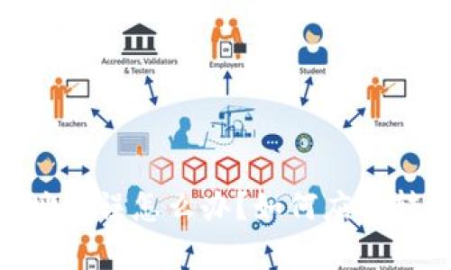 Tokenim转账地址错误怎么办？如何应对转账失误问题解析