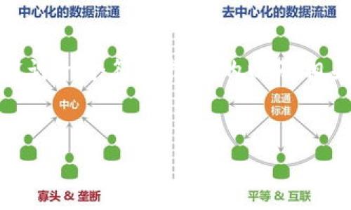 在您提到的主题“imtoken和货币互通”中，我们可以为其设计一个符合推广的以及相关关键词，并接着详细介绍该内容。以下是建议的和关键词：


imToken与货币互通：加密数字资产管理新选择