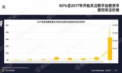 beiati为什么苹果用户无法下载Tokenim应用？/beiati
Tokenim, 苹果应用, 下载问题, 解决方案/guanjianci

在数字货币快速发展的今天，越来越多的用户开始接触和使用区块链相关的应用程序。在众多数字货币应用中，Tokenim由于其独特的功能和用户友好的界面，吸引了大量的关注。但对于一些苹果设备的用户来说，下载Tokenim可能会面临各种问题。本文将详细探讨苹果用户无法下载Tokenim的原因，并提供相应的解决方案，帮助用户更好地享受数字货币带来的便利。

一、Tokenim是什么？
Tokenim是一个专注于数字货币交易和管理的应用程序，旨在为用户提供一个安全、方便的环境来管理他们的加密资产。用户可以通过Tokenim进行数字货币的实时交易、资产监控和市场分析等功能。Tokenim不仅支持多种主流的数字货币，还提供实时市场数据和技术分析功能，使投资者能够做出更明智的投资决策。伴随着区块链技术的蓬勃发展，Tokenim也逐渐成为了用户管理数字资产的重要工具之一。

二、苹果用户下载Tokenim的常见问题
很多苹果用户在下载Tokenim时遇到各种各样的问题，这里列举了一些常见的情况：
ol
li1. 应用不在App Store中/li
li2. 下载速度缓慢或中断/li
li3. 系统版本不兼容/li
li4. 凭证或支付问题/li
/ol

三、下载问题的详细分析
h41. 应用不在App Store中/h4
首先，Tokenim可能没有在苹果的App Store中上架，苹果在审核应用时有一套严格的标准。如果开发者没有满足这些标准，应用可能会被拒绝上架。这样的情况相对较少，但也有可能出现。

h42. 下载速度缓慢或中断/h4
下载速度慢或中断可能是由多种原因引起的，包括网络连接不稳定、苹果服务器问题等。用户可以尝试更换网络，或者稍后再试。

h43. 系统版本不兼容/h4
Tokenim可能需要特定的iOS版本才能正常运行。如果用户的设备系统版本过旧，可能会导致无法下载或安装应用。用户需要检查其设备的iOS版本，并在必要时进行升级。

h44. 凭证或支付问题/h4
如果用户的Apple ID存在问题，比如支付信息不正确或者账户被冻结，也可能导致下载失败。用户可以通过登录Apple ID账户，检查自身的支付信息是否完整和正确。

四、解决方案
针对上述问题，用户可以尝试以下几种解决方案：
ol
li1. 检查App Store中Tokenim的上架情况/li
li2. 确保网络连接正常/li
li3. 更新设备到最新版本的iOS/li
li4. 登录Apple ID检查账户状态/li
/ol

五、用户反馈与经验分享
许多用户在下载Tokenim后，分享了他们的使用经验和反馈。普遍来说，用户对该应用的界面设计、功能实现和用户体验给予了较高的评价。同时也有一些用户提出了在使用过程中遇到的问题，例如无法将资产提现、交易延迟等。

六、总结
苹果用户在下载Tokenim时，常常会遇到各类问题。但通过本文提供的分析和解决方案，相信用户能够顺利解决这些下载问题，享受Tokenim带来的便利。随着数字货币的普及，掌握如何使用相关应用将使用户在未来的投资中占得先机。

七、常见相关问题解答

h41. Tokenim适合哪些类型的用户？/h4
Tokenim适合所有对数字货币感兴趣的用户，从初学者到专业的投资者都可以找到适合自己的功能。初学者可以通过Tokenim了解市场基础、学习操作流程，而经验丰富的用户则可以使用Tokenim进行复杂的交易和分析。

h42. 如何解决下载Tokenim时的网络问题？/h4
用户可以通过以下方法来解决网络问题：首先，确保Wi-Fi或移动数据连接正常；其次，可以尝试重启路由器或设备；最后，如果网络仍然不稳定，建议更换网络环境，比如在信号更强的地方再次尝试下载。

h43. 下载Tokenim后如何进行账户注册与设置？/h4
注册Tokenim账户非常简单。用户打开应用后，按照提示输入基本信息，包括邮箱地址和密码。完成注册后，用户可以根据应用的指引完成账户设置，包括绑定支付方式、设置安全验证等。

h44. 使用Tokenim的安全性如何保障？/h4
Tokenim采用了多项安全措施来保障用户的资金安全，包括双重身份验证、数据加密等。用户在使用Tokenim的过程中，还应定期更新密码，谨慎处理个人信息，确保账户安全。

以上内容为苹果用户下载Tokenim应用的相关问题及其解析，了解这些信息将有助于用户克服下载过程中的障碍，充分享受数字货币交易的乐趣。