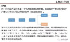 : Tokenimapp转账授权指南：轻松实现安全