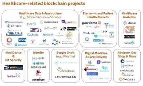 为了满足您的要求，我将为、关键词和内容框架提供一个示例。以下是一个关于“imToken钱包与私钥管理”的及相关关键词。


imToken钱包：安全管理你的私钥，保护数字资产