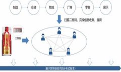  如何购买Tokenimeth：一次性完全指南