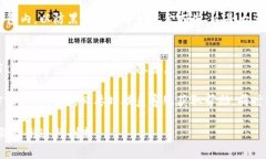 如果您发现 Tokenim 目前无法打开，可能