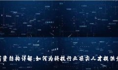 Tokenim薪资结构详解：如何为科技行业