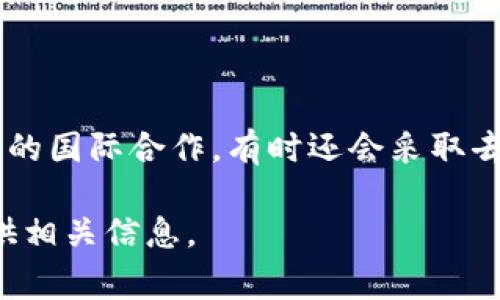 Tokenim是一个区块链项目，与特定国家并没有明确的归属，因为许多区块链项目通常是在不同国家间进行的国际合作，有时还会采取去中心化的方式运营。然而，Tokenim通常与某些地区或国家的区块链技术、法规或市场发展有着密切的关系。

如果您对Tokenim的详细背景、技术架构或市场前景感兴趣，欢迎告诉我具体想了解的内容，我可以为您提供相关信息。