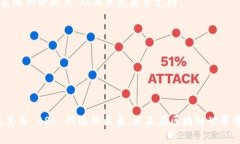 Tokenim 是一种数字资产和区块链技术服