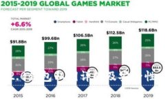 IM 2.0钱包私钥详解及安全性分析